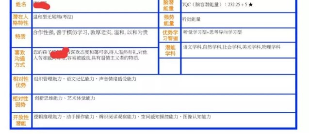 天赋云报告解读一