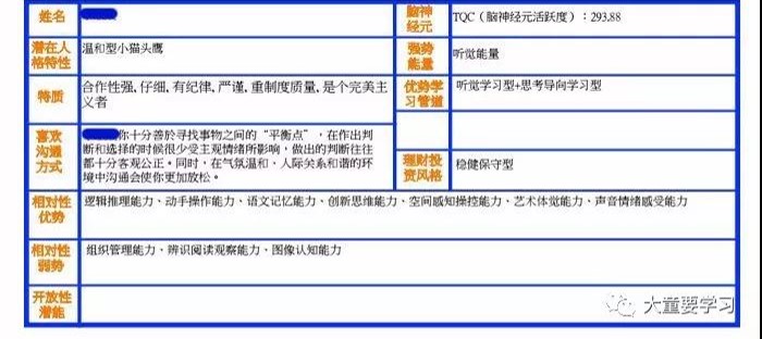 天赋云报告解读